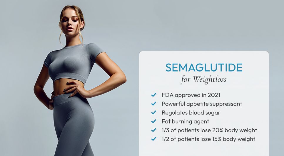 Semaglutide for weightloss